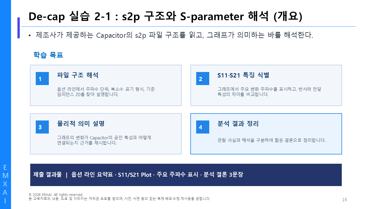 16. De-cap 실습 2-1 - s2p 구조와 S-parameter 해석 (개요) 교육자료
